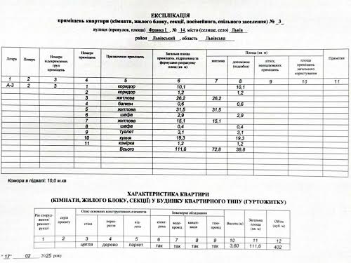 квартира за адресою Івана Франка вул., 14