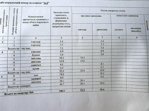 будинок за адресою Львів, Папоротна, 11