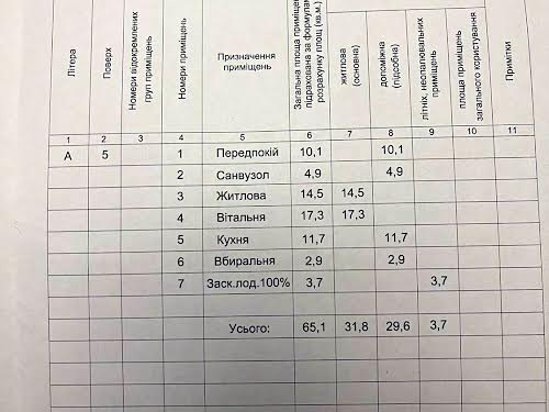 квартира по адресу Кудрявская ул., 24а