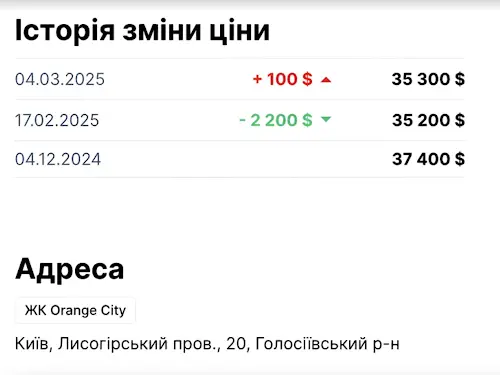 квартира за адресою Лисогірський пров., 20