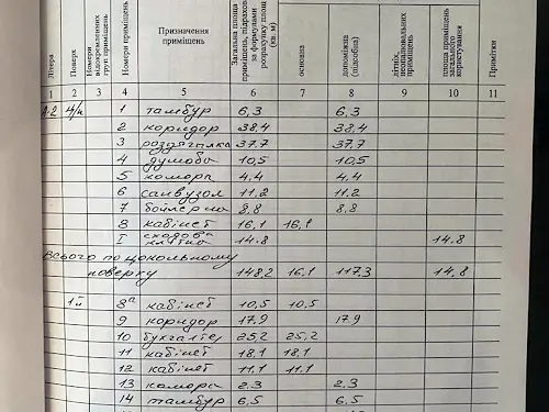 комерційна за адресою Івана Мазепи вул., 14