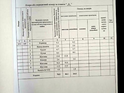 квартира за адресою Ентузіастів вул., 27