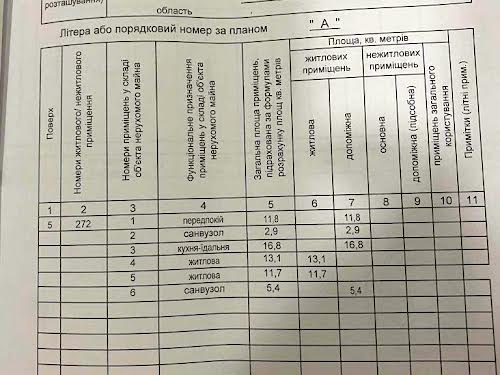 квартира по адресу Виктора Некрасова ул. (Північно-Сирецька), 6