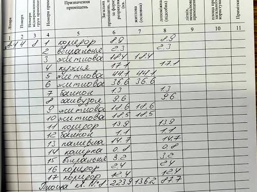 квартира по адресу Новаковского ул., 8