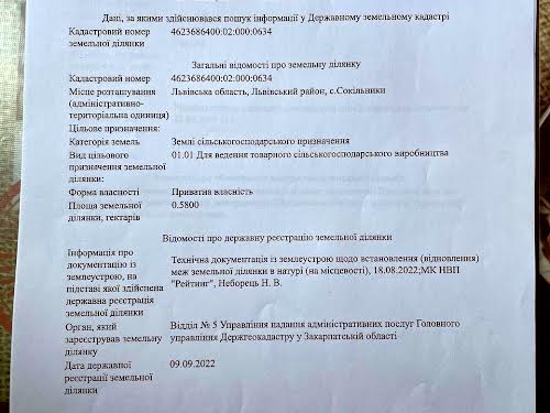 ділянка за адресою 