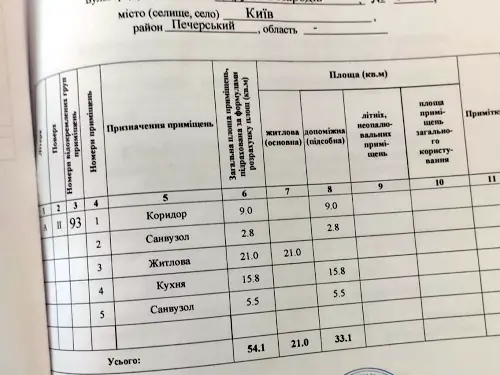 квартира за адресою Київ, Миколи Міхновського бульв. (Дружби Народів), 14/16