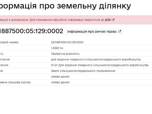 ділянка за адресою 