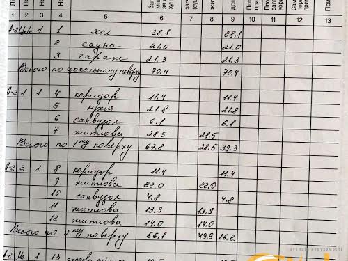 дом по адресу Наварийская ул.