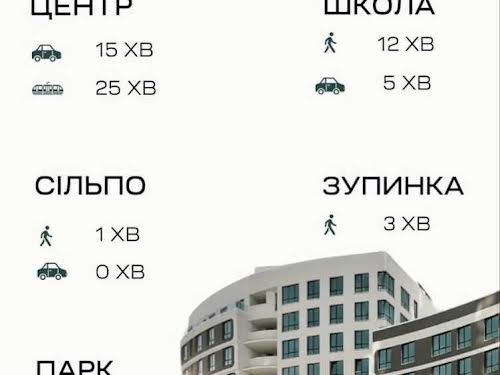 квартира по адресу Кульпарковская ул. (Кульпарківська), 93