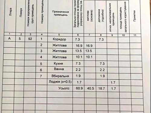 квартира по адресу Гайдай Зои ул., 10А