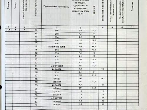 комерційна за адресою Дніпро, Берегова вул., 135