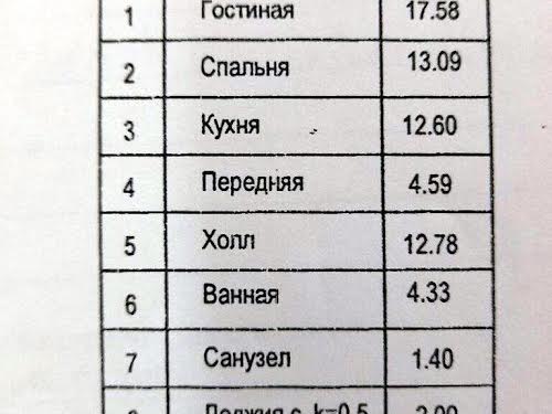 квартира за адресою Дніпро, Дмитра Кедріна вул., 53А