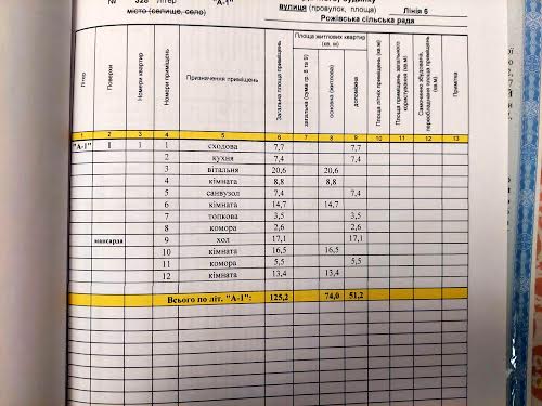 дом по адресу Лінія 6, 328