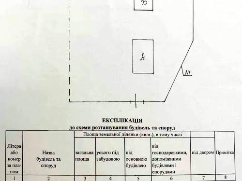 участок по адресу Надрічна, 2