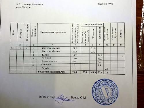 квартира по адресу Шевченко ул., 101а