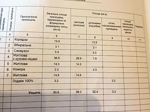 квартира по адресу Берестейский просп. (Победы), 11кор1