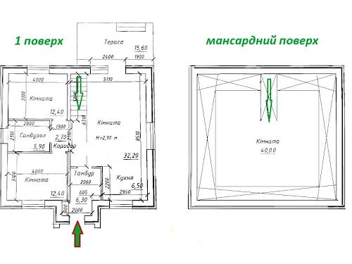 будинок за адресою Козацький проспект, 1