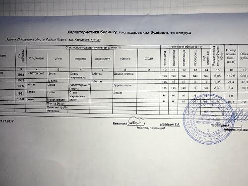 дом по адресу Горишние Плавни, Короленка, 33