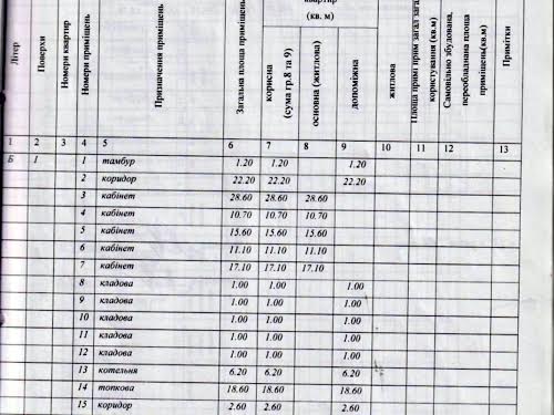 комерційна за адресою Героїв Чорнобиля, 41