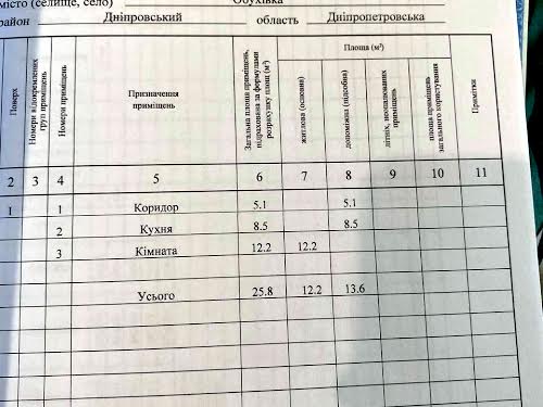 будинок за адресою смт. Обухівка, берегова, 20