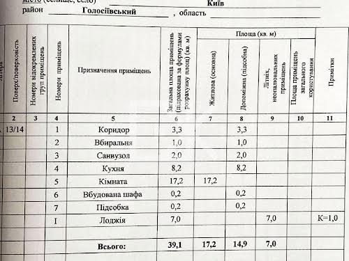 квартира за адресою Київ, Виставкова вул. (Потєхіна полковника), 2