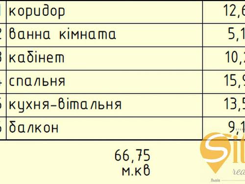 квартира за адресою Спортивна вул., 17