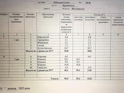 квартира по адресу Небесної Сотні, 53-Б