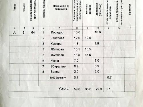 квартира за адресою Київ, Загорівська вул. (Багговутівська), 3/15