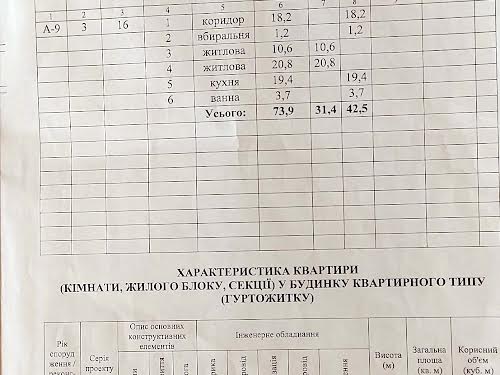 квартира по адресу Демнянская ул., 3