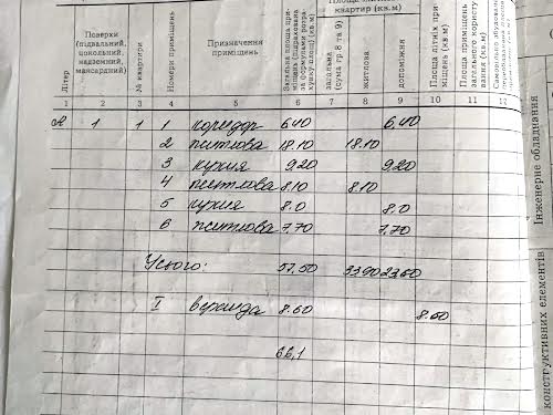 будинок за адресою Харківська