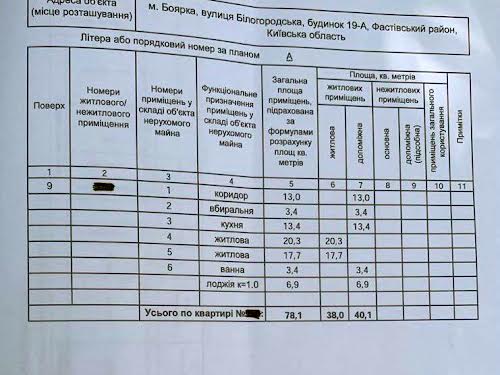 квартира по адресу Белогородская ул., 19а