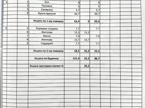 будинок за адресою Івана Виговського вул. (Терешкової)