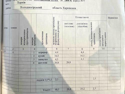 квартира по адресу Полтавский Шлях ул., 184-А