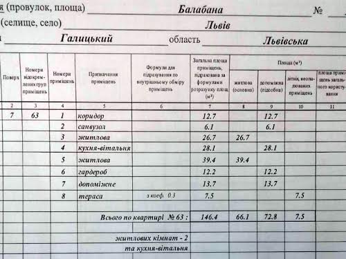 квартира по адресу Балабана Маєра ул., 12