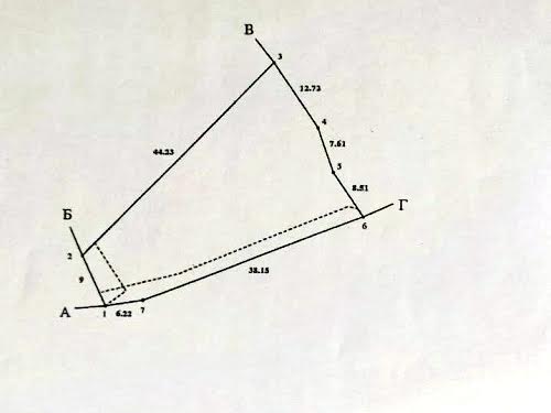 ділянка за адресою Абхазький пров., 20