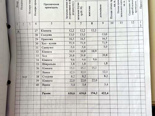 будинок за адресою Котеджна, 10