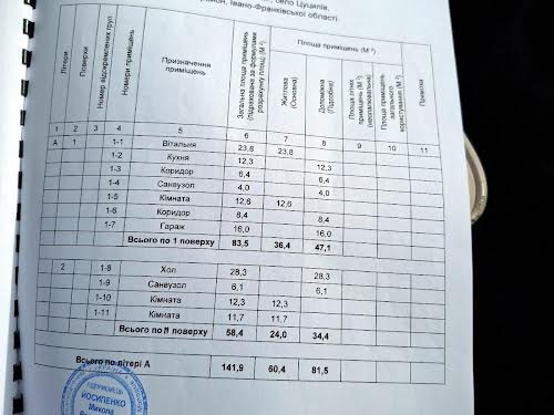 дом по адресу Грушевського, 14
