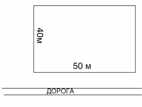 ділянка за адресою 