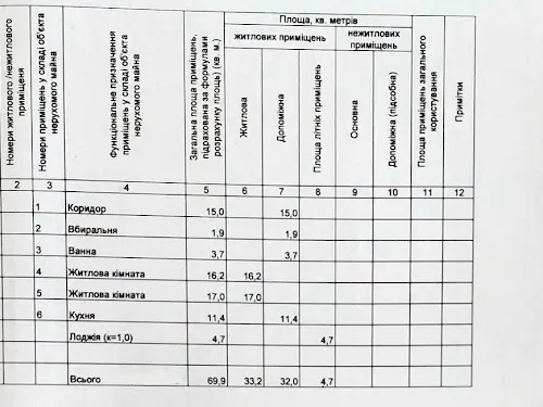 квартира по адресу Лесная ул., 42б