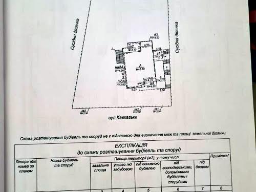 будинок за адресою Кавказька