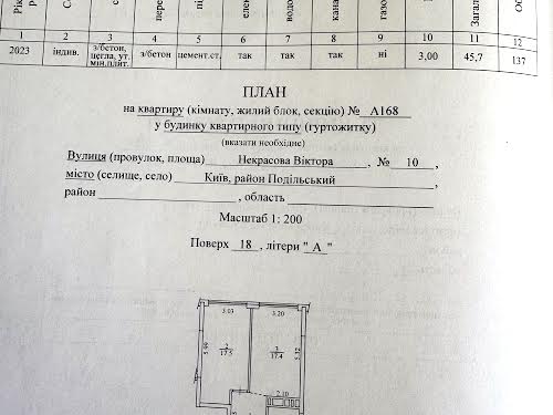 квартира по адресу Виктора Некрасова ул. (Северо-Сырецкая), 10