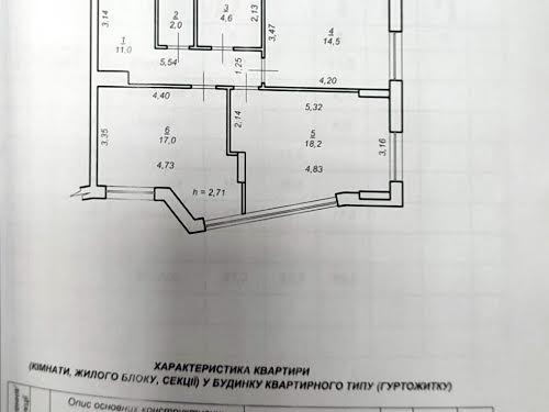 квартира за адресою Героїв Миколаєва вул., 129а