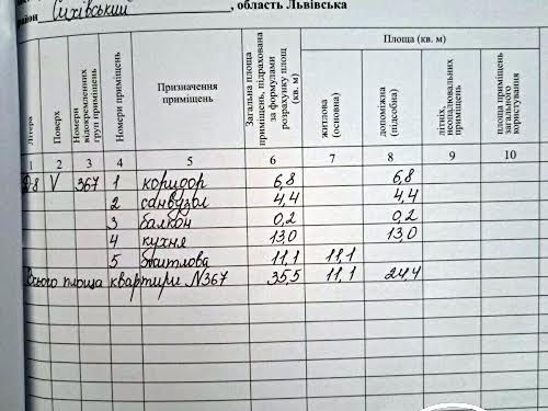 квартира по адресу Зеленая ул., 151