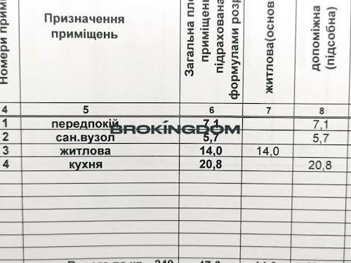 квартира за адресою Дніпровська набережна вул., 15-Ж