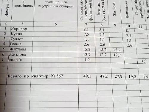 квартира за адресою Менахем-Мендл Шнеєрсона вул. (Мініна), 11