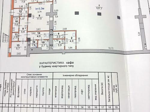 коммерческая по адресу Панаса Мирного ул., 24