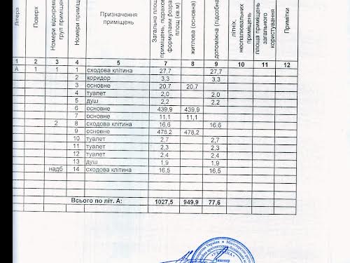 коммерческая по адресу Сергея Колоса ул. (Ленина), 40а