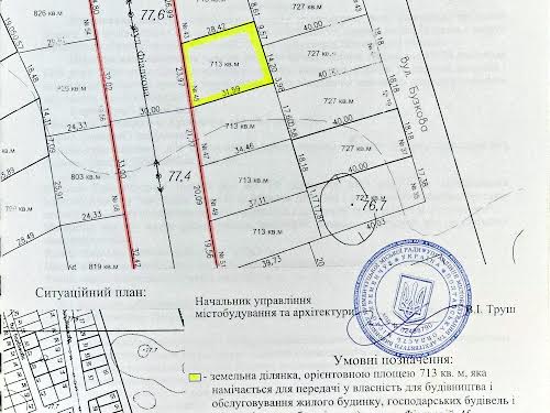 ділянка за адресою Кременчук, Фіалкова, 45