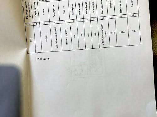 будинок за адресою Незалежності, 1
