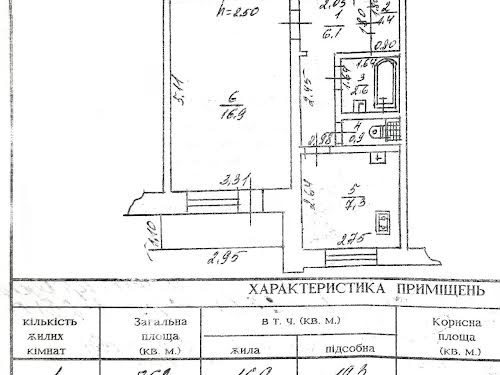 квартира по адресу Героев Украины ул., 33